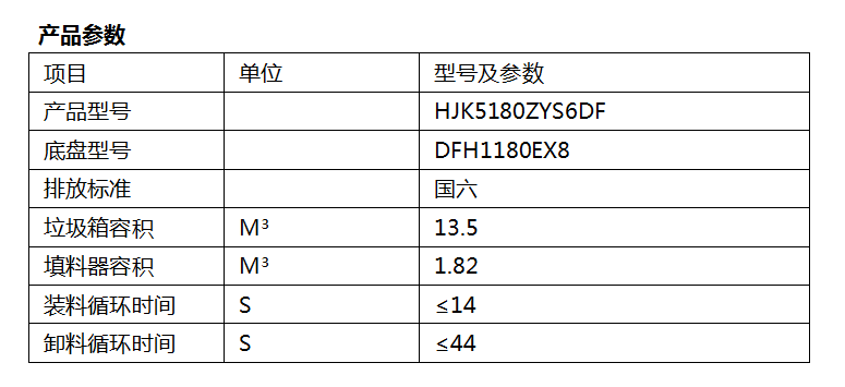 3、HJK5180ZYS6DF型压缩式垃圾车.png